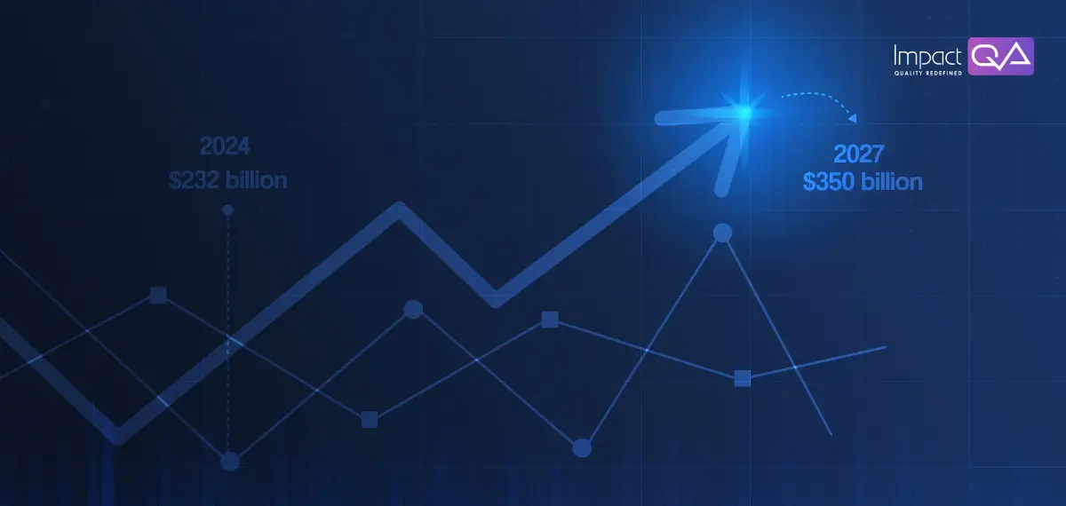 A Statistical Overview of the Edge Computing Market