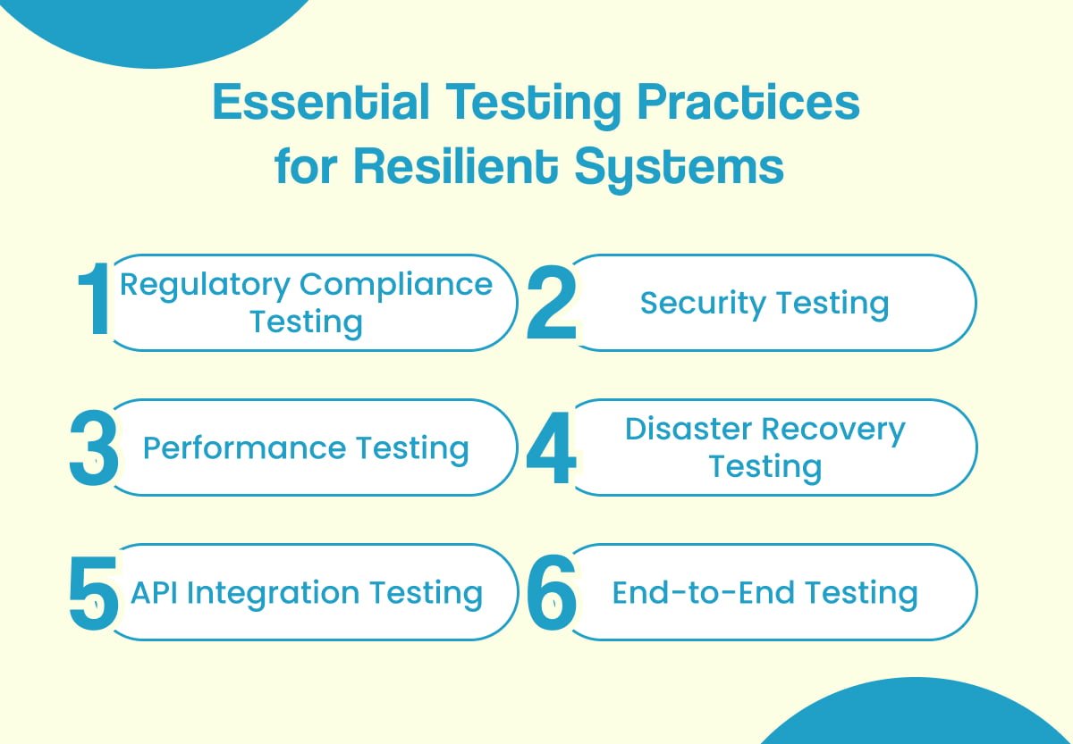 Essential Testing Practices for Resilient Systems