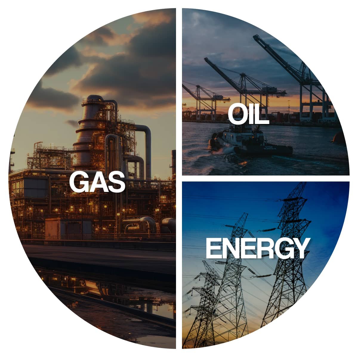 Oil, Gas and Energy