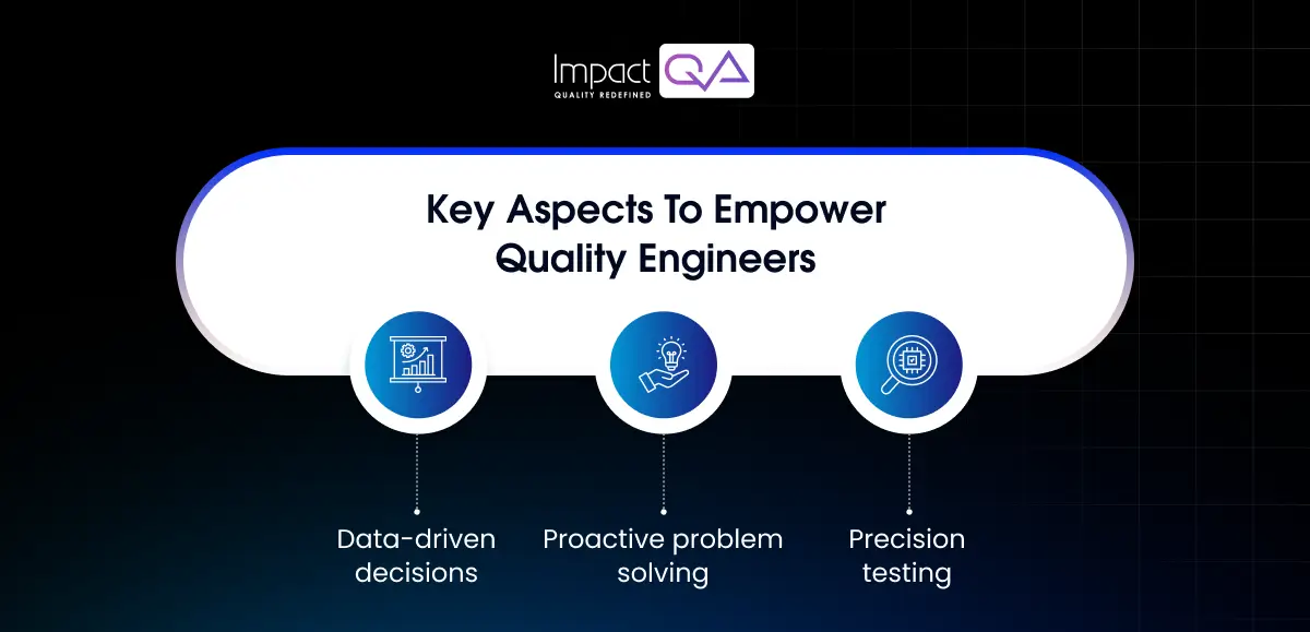 Key Aspects to Empower Quality Engineers