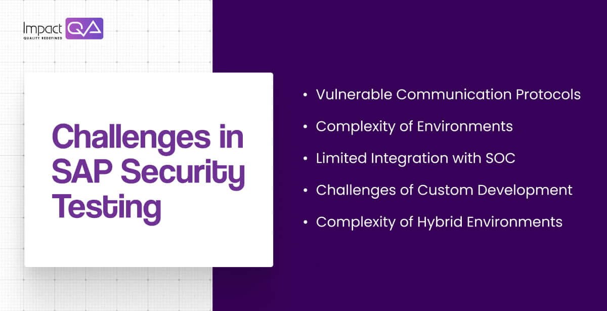 Challenges in SAP Security Testing