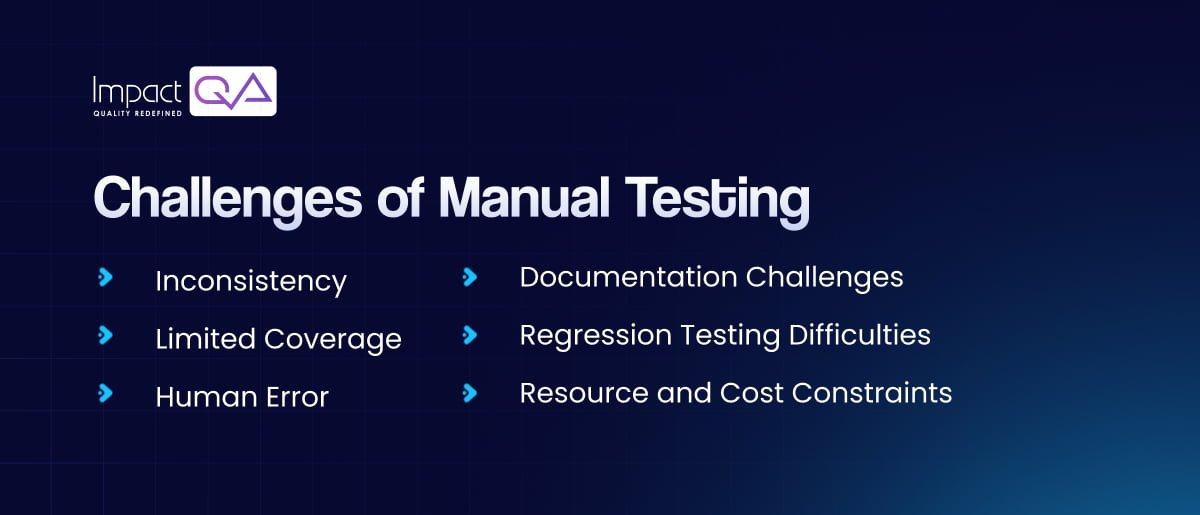 Challenges of Manual Testing