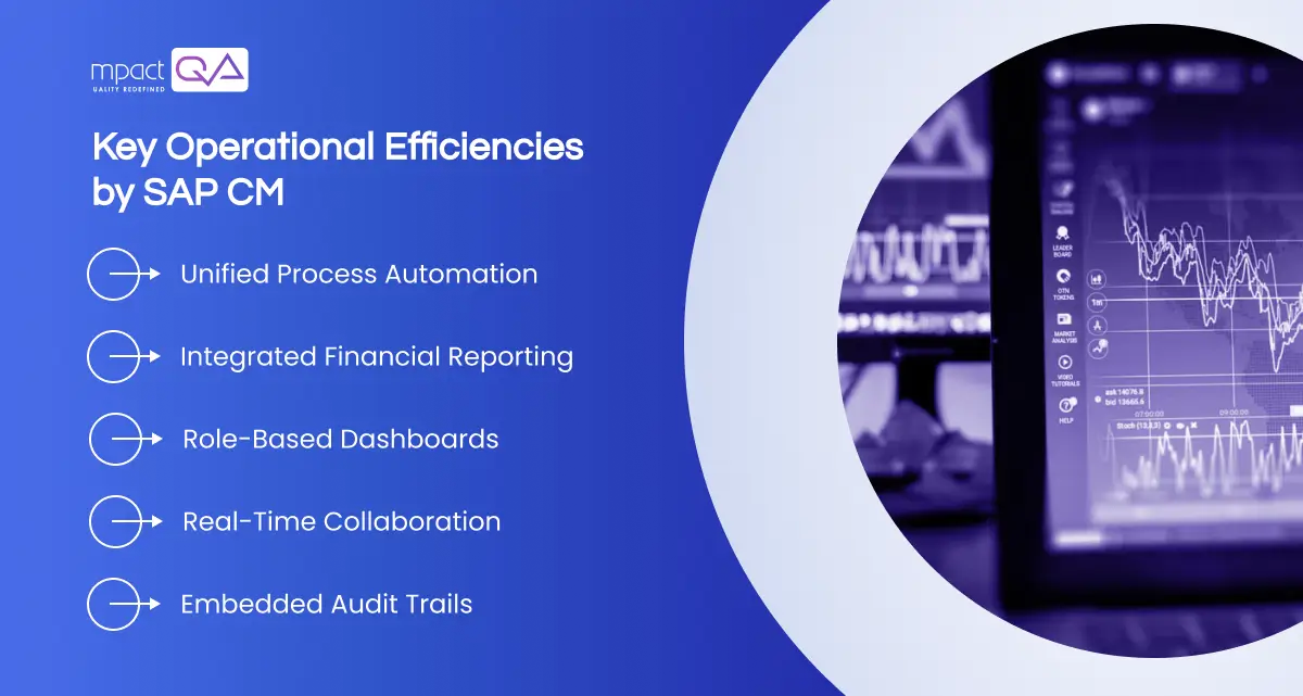 Key Operational Efficiencies by SAP CM