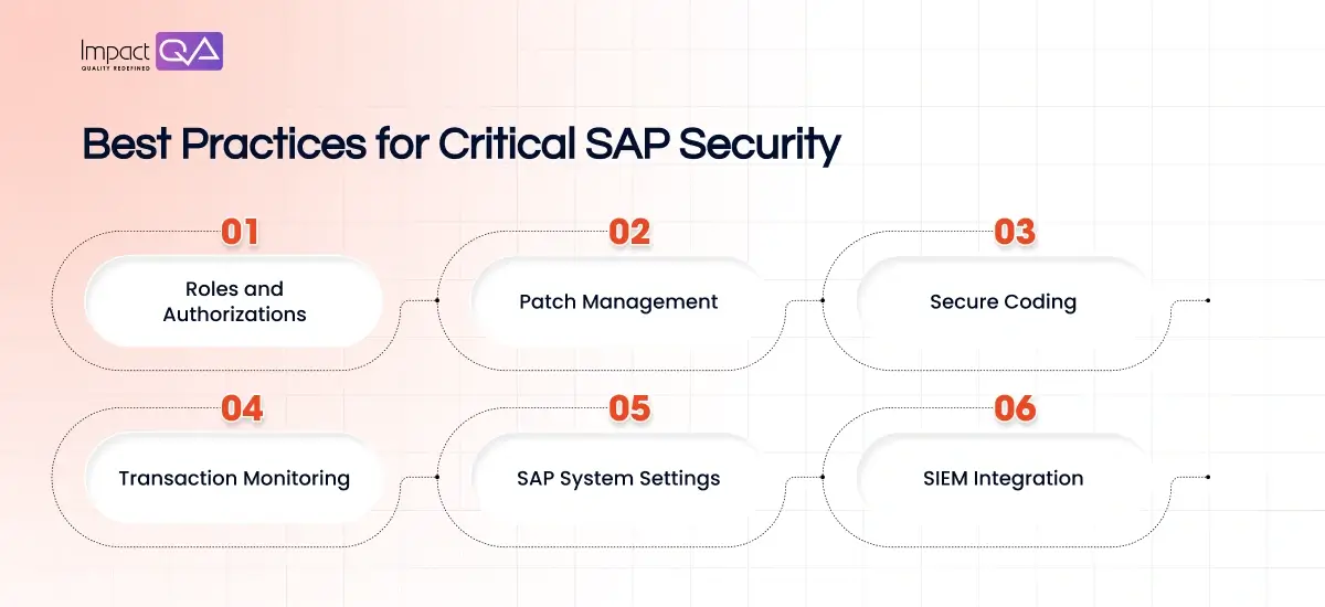 Best Practices for Critical SAP Security