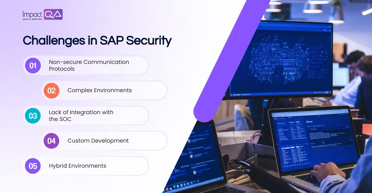 Challenges in SAP Security