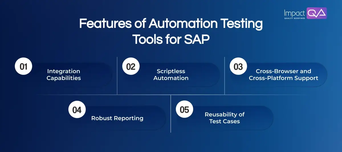 Key Features of Automation Testing Tools for SAP