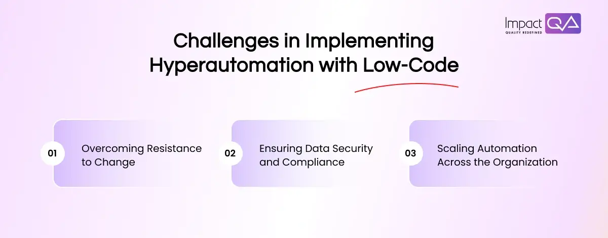 Challenges and Considerations in Implementing Hyperautomation with Low-Code