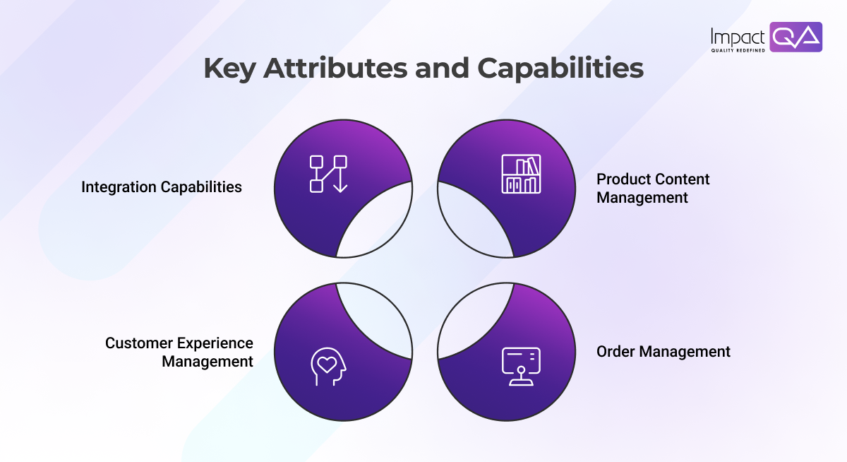 Core Features and Capabilities