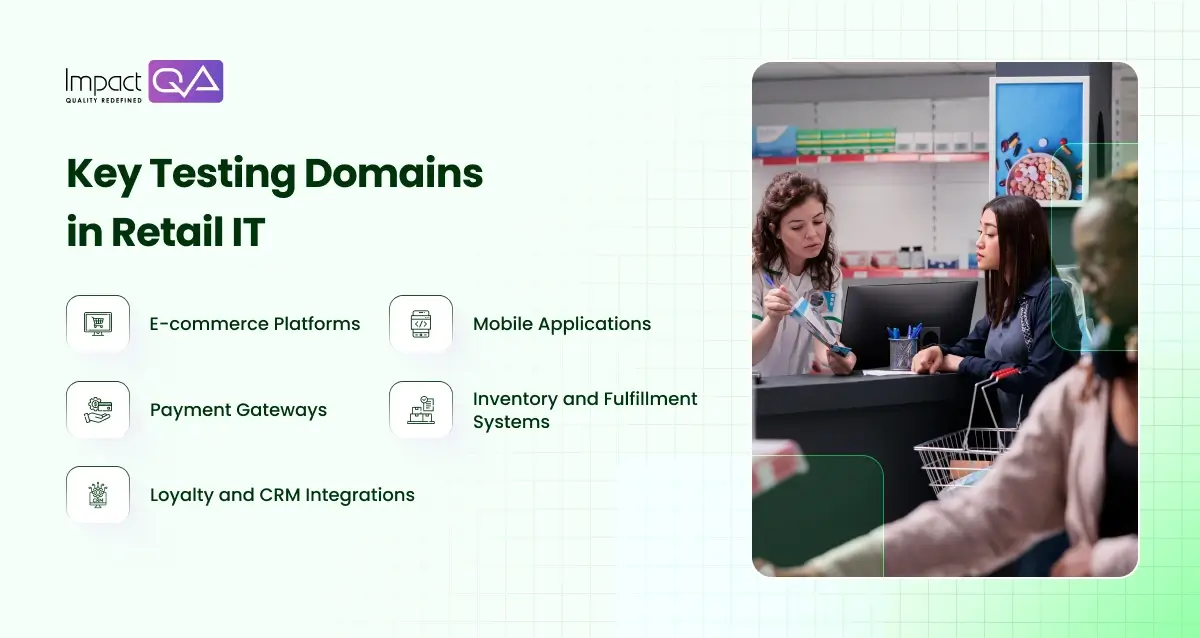 Key Testing Domains in Retail IT