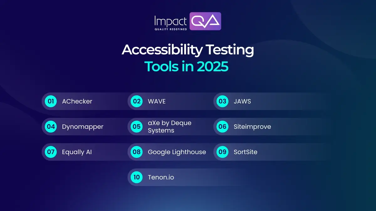 Accessibility Testing Tools in 2025
