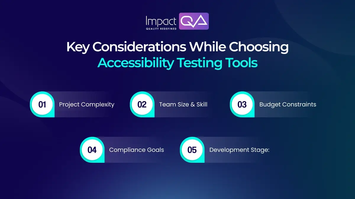 Key Considerations While Choosing Accessibility Testing Tools