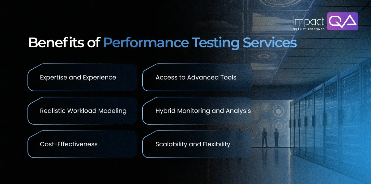 Benefits of Performance Testing Services