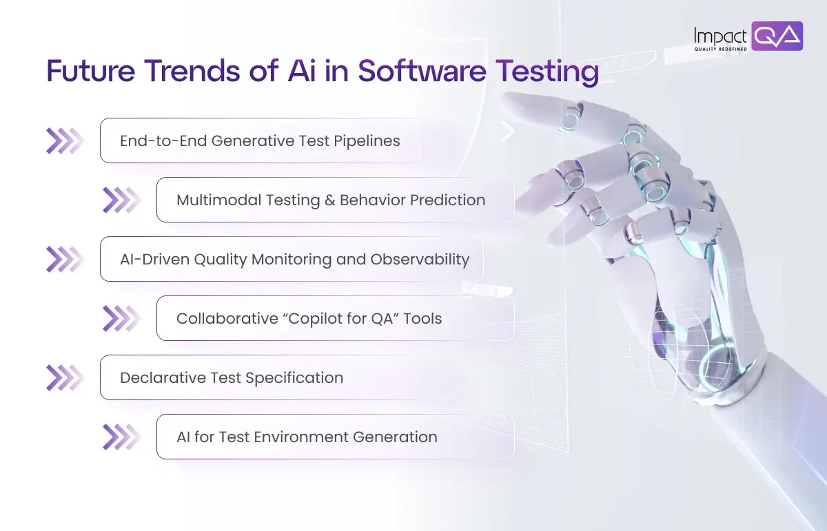 Future Trends of Ai in Software Testing